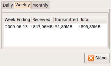 wlan0 Statistics.png