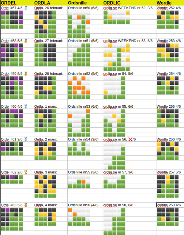 screen_20220304-$001.png